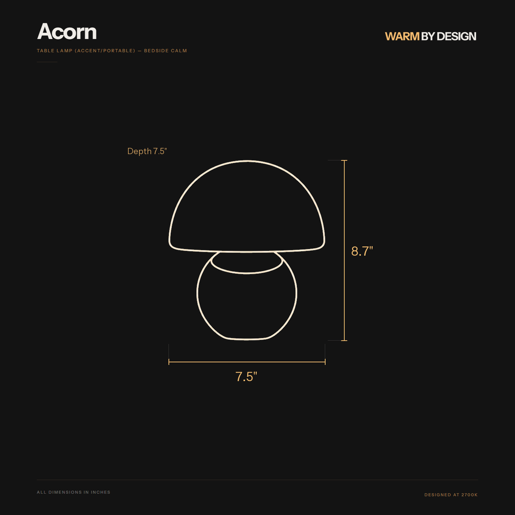 Acorn