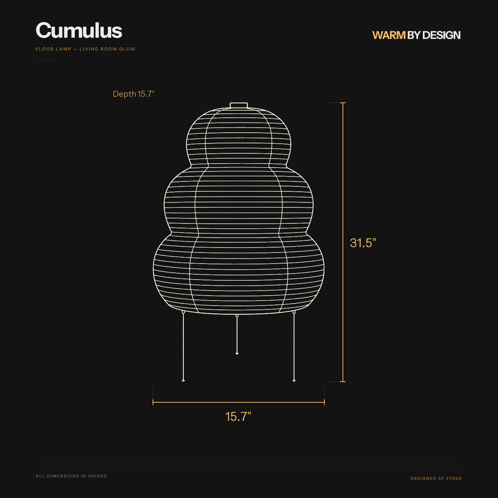 Cumulus