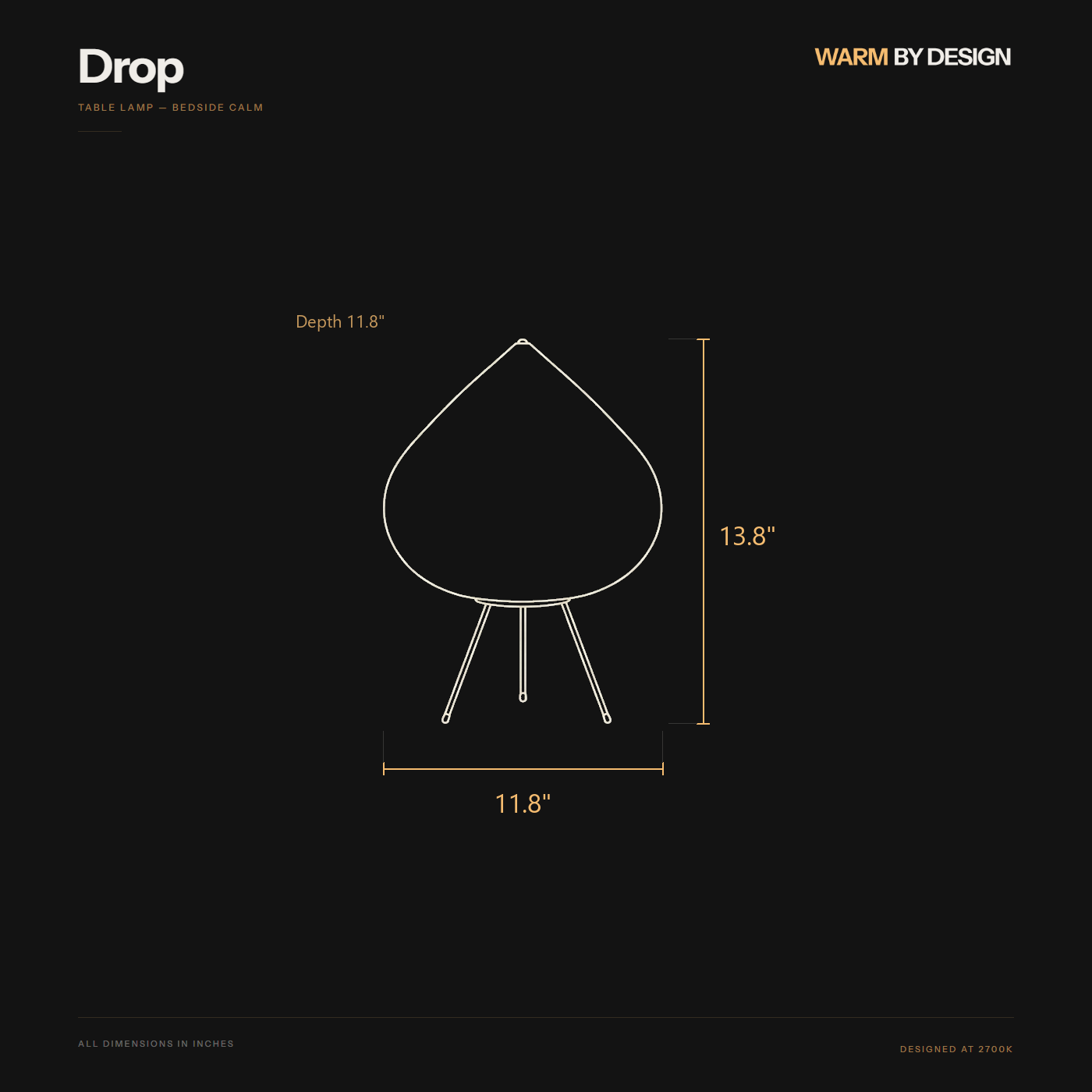 Drop