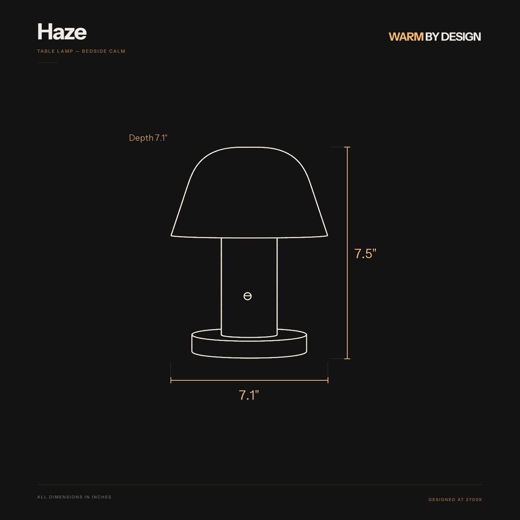 Haze